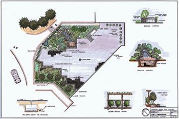 landscape garden design